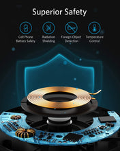 Load image into Gallery viewer, Aeowzjusfa Wireless Charger, Compatible with iPhone 12, 12 Mini, 12 Pro Max, SE 2020, 11, 11 Pro, AirPods, Galaxy S20