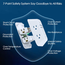 Load image into Gallery viewer, RFaha Adapter Plug with 4 USB Charging Ports ( 1 USB C Outlet), Multi Plug Outlets for Home Travel Office