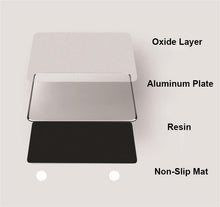 Load image into Gallery viewer, LOZIMU Aluminium Mouse Mat, Hard Double Side Mouse Mat, Waterproof, Fast and Accurate Control