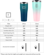 Load image into Gallery viewer, IRON °FLASK Rover Tumbler - 24 Oz, Leak Proof, Vacuum Insulated Stainless Steel Bottle, Hot Cold, Modern Double Walled, Simple Thermo Coffee Travel Mug, Hydro Water Metal Canteen (Pearl)