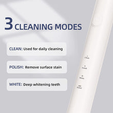 Load image into Gallery viewer, TAKYIT Electric Toothbrush, Rechargeable Sonic Toothbrush for Adults, 4 Hr Last 65 Days, Smart Timers, Power Whitening Electric Toothbrushes for Travel, Student, Sensitive Teeth (White)
