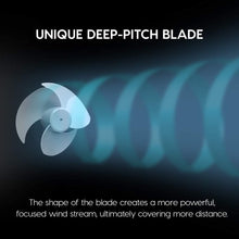 Load image into Gallery viewer, KITWLEMEN Electric Fan without Noise–Quiet Electric Fan for Home or Office, 3 Speeds and 360 Degree Pivoting Head
