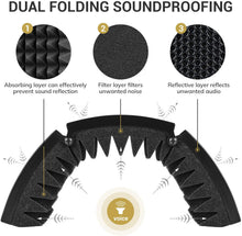 Load image into Gallery viewer, TONOR microphone isolation shielding, studio microphone sound-absorbing foam reflector, suitable for any condenser microphone recording equipment studio, black
