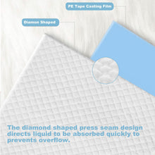 Load image into Gallery viewer, Lannso Pet Dog and Puppy Training Pads Pee Pads Super Absorbent Quick Drying No Leaking Large Size Pads for Dogs Cats Rabbits Pets Potty Pads
