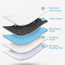 Load image into Gallery viewer, Lannso Pet Dog and Puppy Training Pads Pee Pads Super Absorbent Quick Drying No Leaking Large Size Pads for Dogs Cats Rabbits Pets Potty Pads
