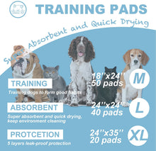 Load image into Gallery viewer, Lannso Pet Dog and Puppy Training Pads Pee Pads Super Absorbent Quick Drying No Leaking Large Size Pads for Dogs Cats Rabbits Pets Potty Pads
