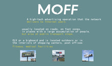 Load image into Gallery viewer, MOFF A high-tech advertising operation that the network delivers to Internet users. with the traditional four major media (newspapers, magazines, television, radio)
